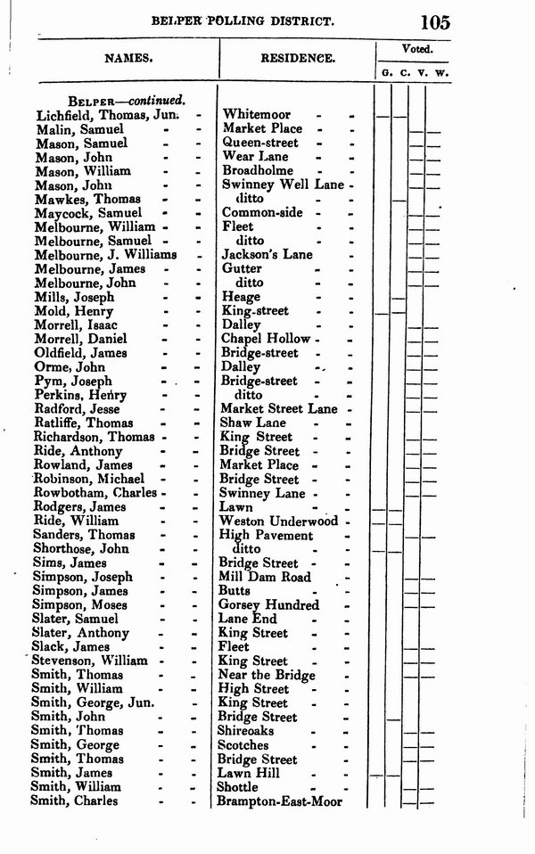 List_of_electors_1834_110.jpg