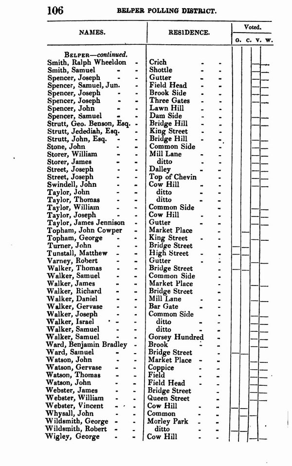 List_of_electors_1834_111.jpg