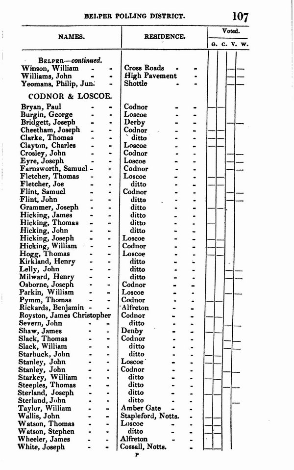List_of_electors_1834_112.jpg