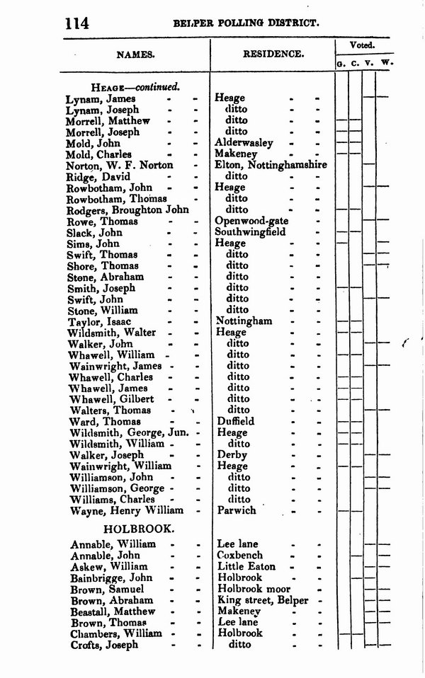 List_of_electors_1834_119.jpg