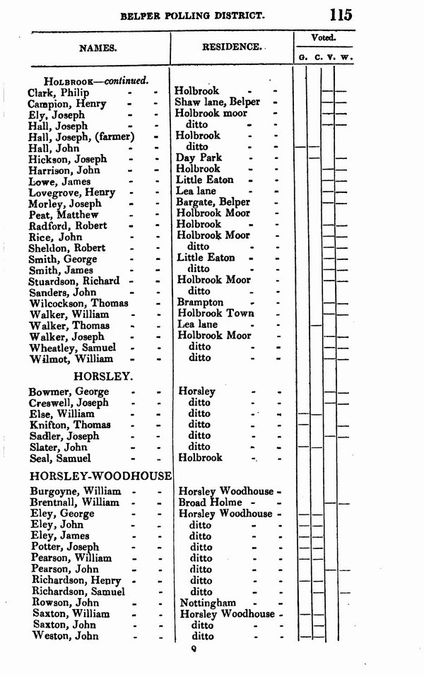List_of_electors_1834_120.jpg