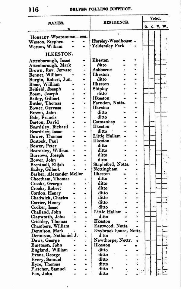 List_of_electors_1834_121.jpg
