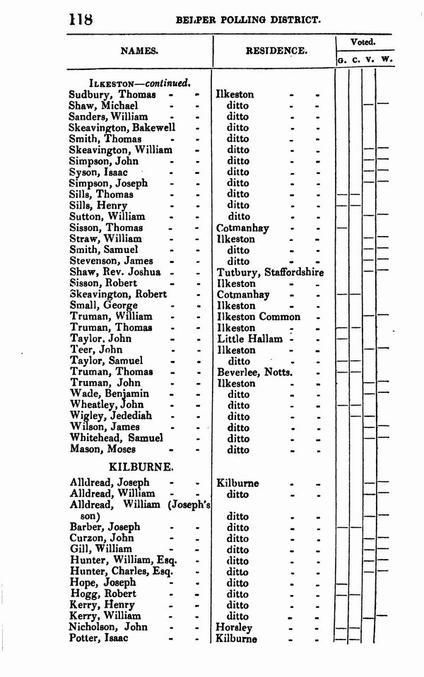 List_of_electors_1834_123.jpg