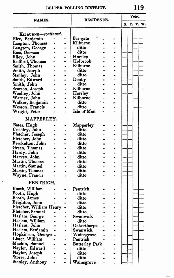 List_of_electors_1834_124.jpg