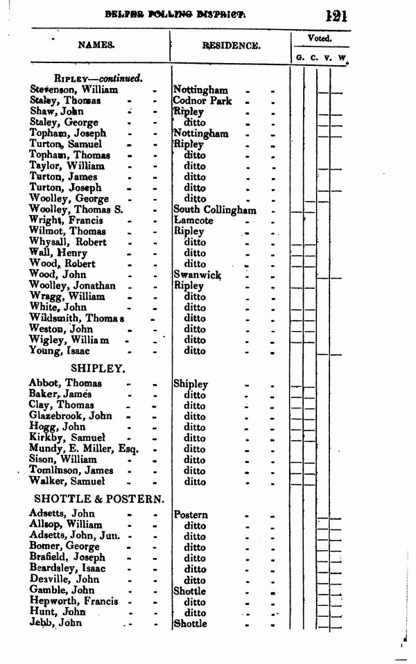 List_of_electors_1834_126.jpg