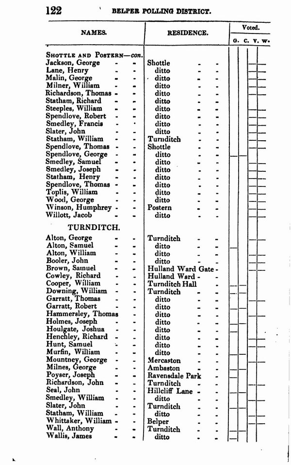 List_of_electors_1834_127.jpg