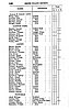 List_of_electors_1834_113.jpg