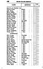 List_of_electors_1834_127.jpg